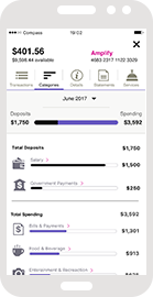 Manage your credit card spend with Mobile Banking Manage your credit card spend with Mobile Banking