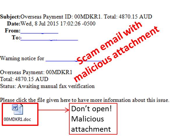 Scam email